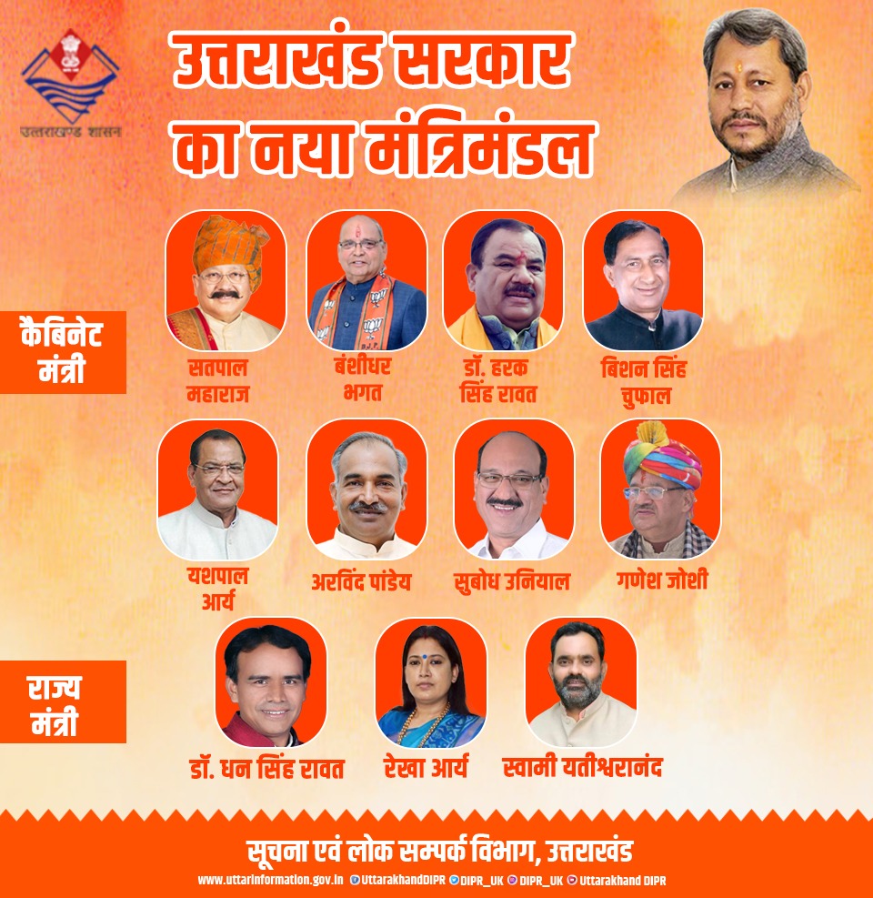 देहरादून 