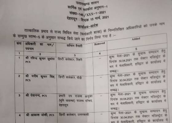 देहरादून