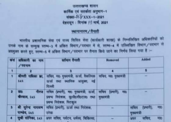 देहरादून