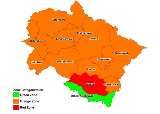 उत्तराखंड