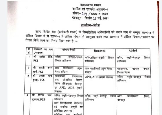 देहरादून