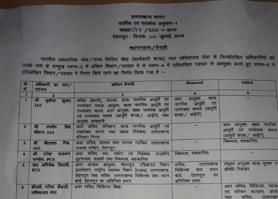 देहरादून