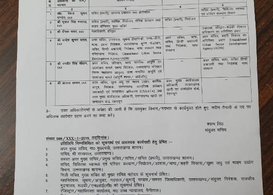देहरादून