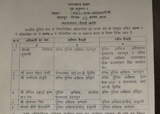 देहरादून
