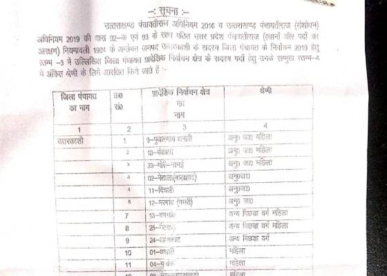 उत्तरकाशी