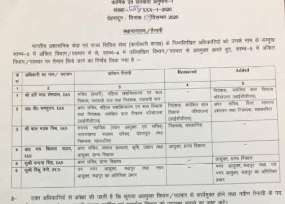 देहरादून