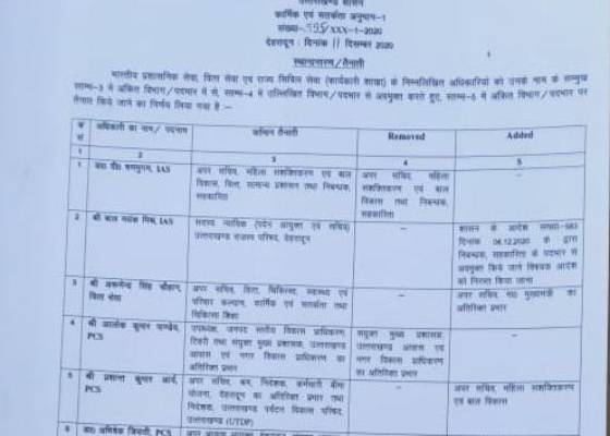 देहरादून