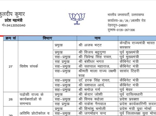 देहरादून
