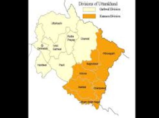 Uttarakhand