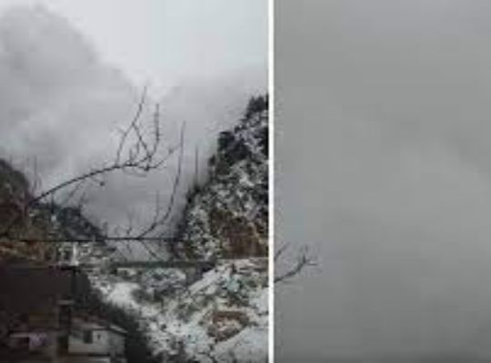 Uttarakhand