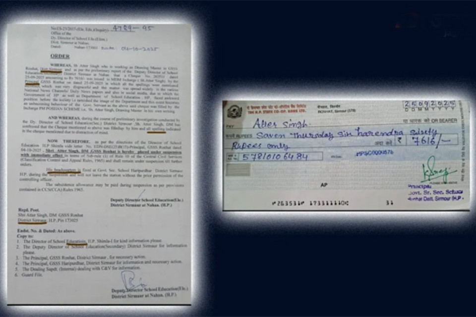 Strange situation: Teachers are not teachers, even departmental officials are weak in English! The case from Sirmaur, Himachal Pradesh, has become viral on social media. Learn the story behind the 'c
