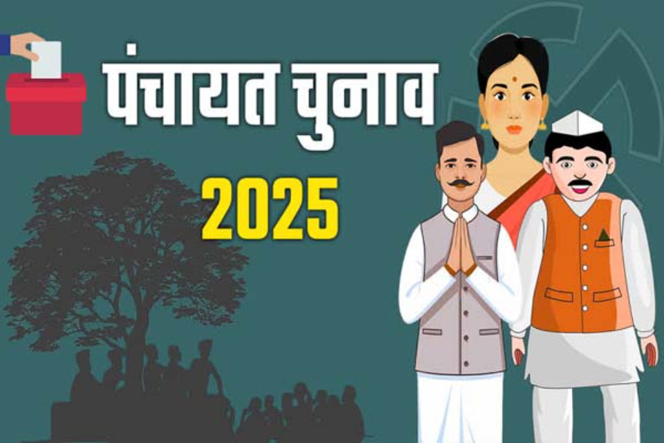 Uttarakhand Panchayat by-election: 2266 candidates in the fray for 321 posts, 27221 candidates elected unopposed