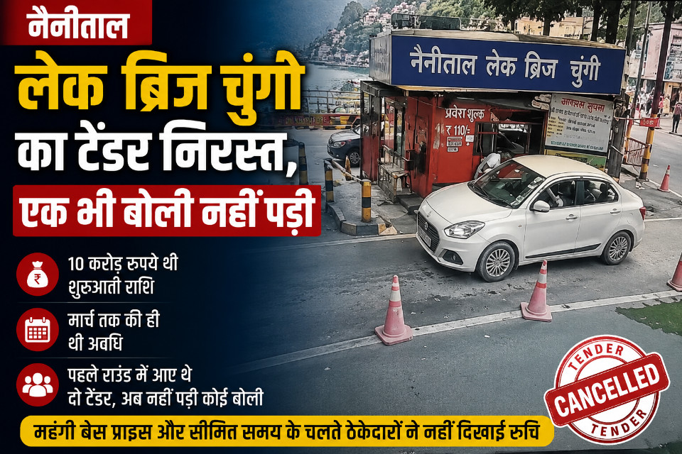 Nainital: Lake Bridge Toll Tender Process Stalled Due to High Base Price! Tender for Lake Bridge Tollway Caught in a Tangle of Timelines and Rates.